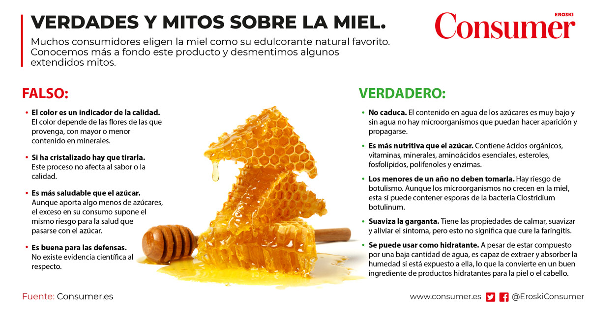 mitos y verdades sobre la miel
