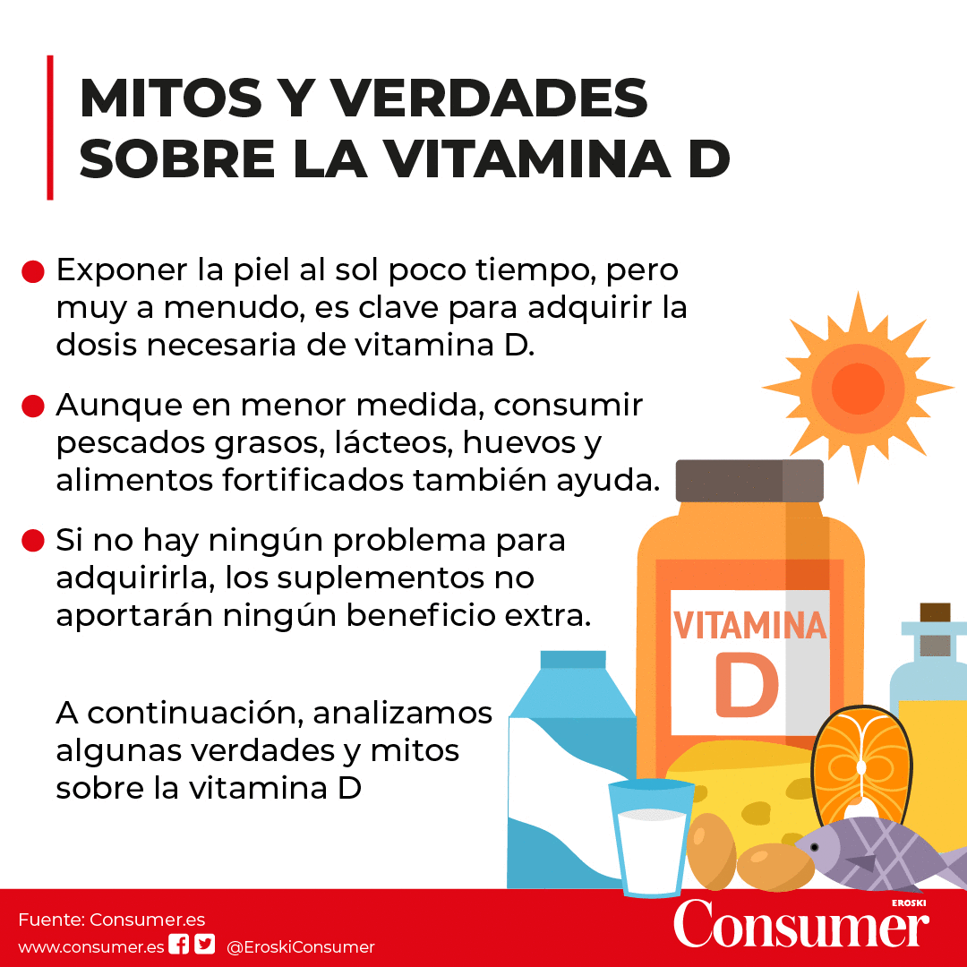 mitos sobre a vitamina D