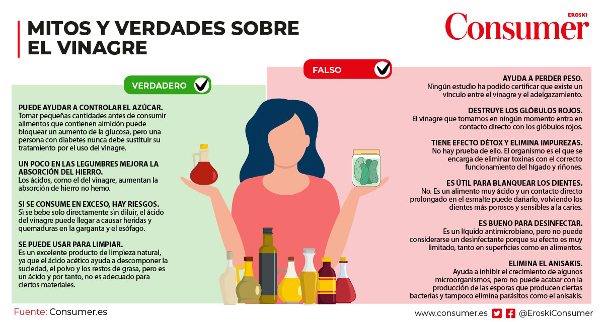 verdades y mentiras sobre el vinagre
