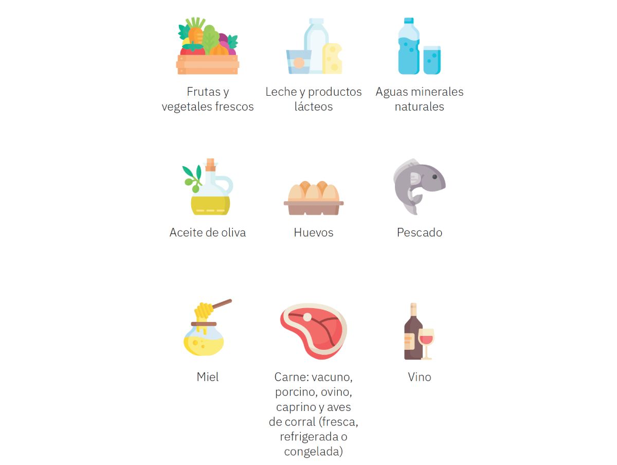 alimentos que indican origen de manera obligatoria