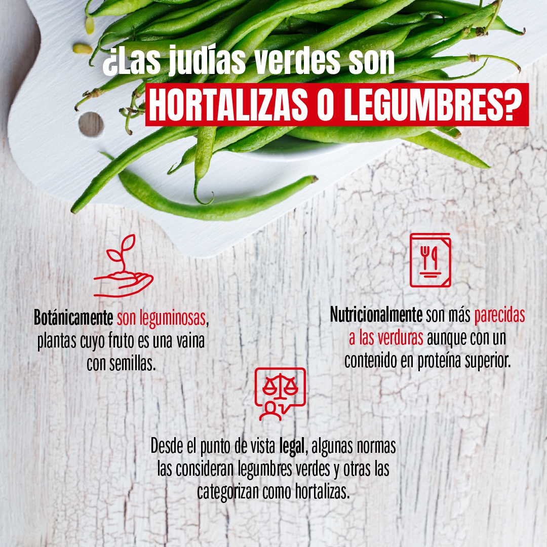vainas legumbre hortaliza