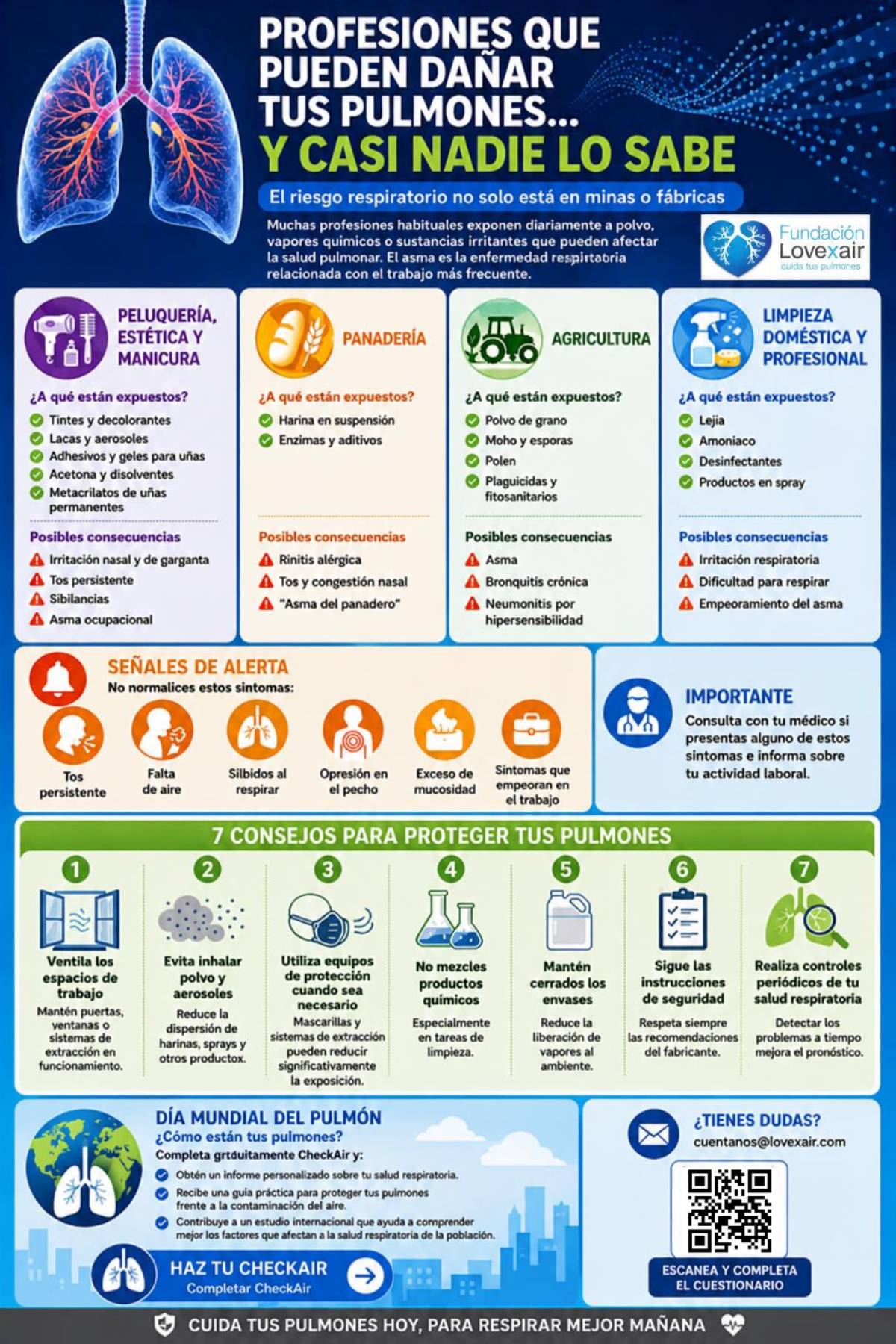 infrografía enfermedades pulmonares por trabajo