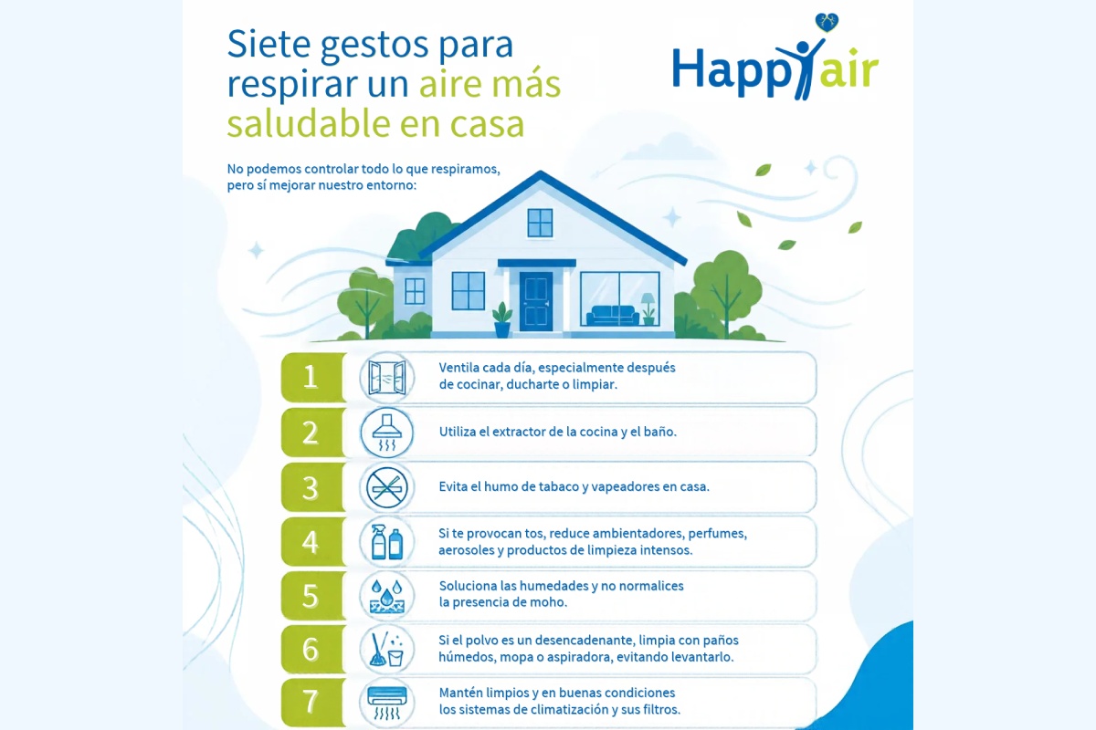 cómo mejorar la calidad del aire en casa