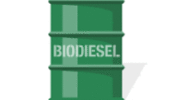 Biodiesel