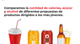 calorías y alcohol de las bebidas juveniles