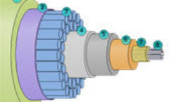 Img cables listado