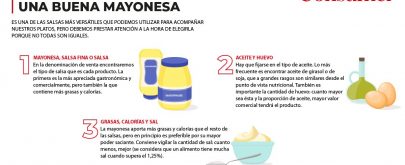 cómo elegir mayonesas