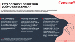 estrógenos y depresión