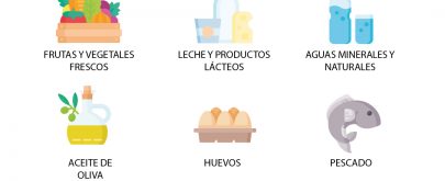 alimentos origen etiquetado