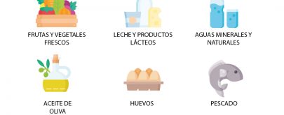 alimentos origen etiquetado