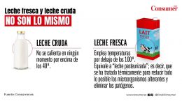 leche fresca cruda