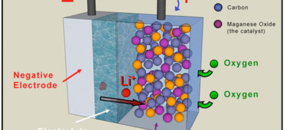 Img stair cell