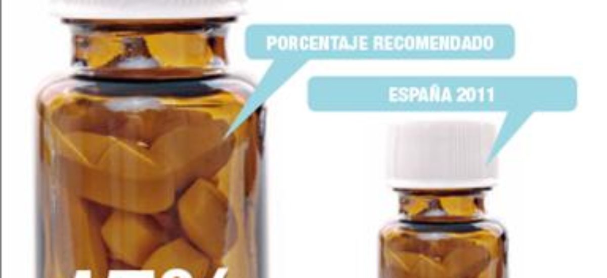 Img comparativabotes