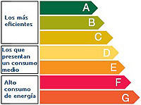 Img eficiencia2