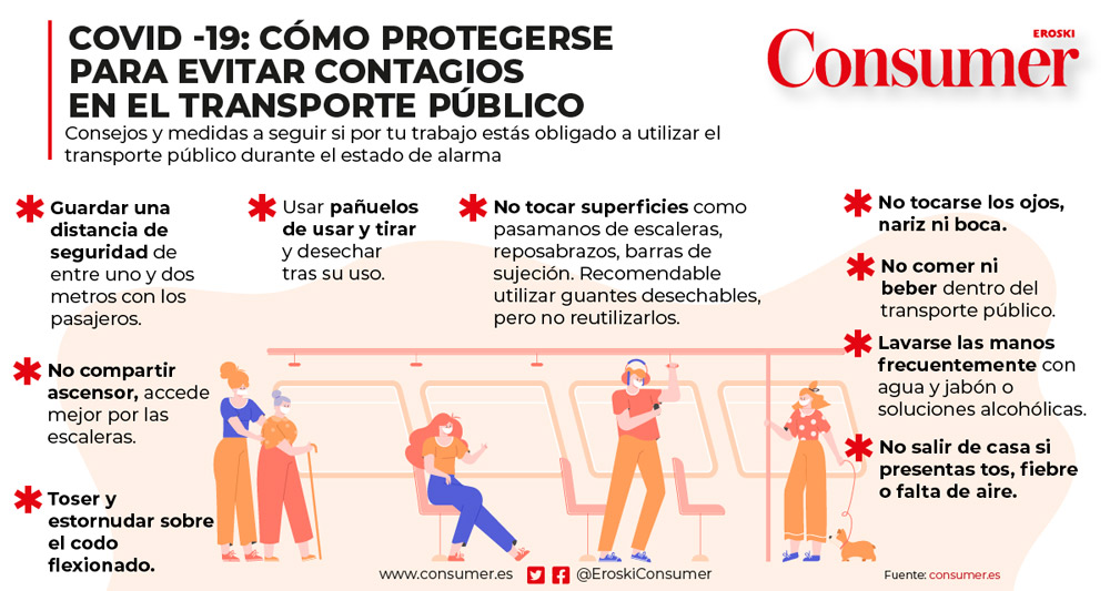Covid-19: cómo evitar contagios en el transporte público