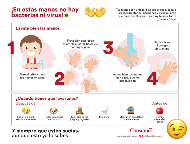 Lavado de manos para niños