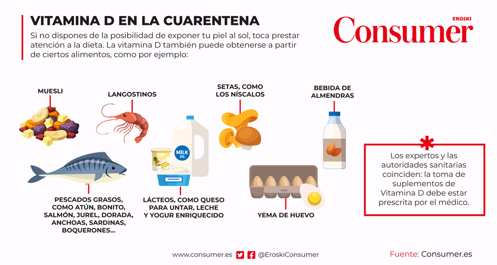 alimentos vitamina D