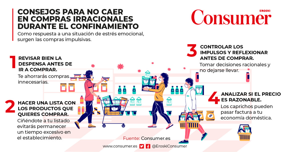 consejos compra responsable