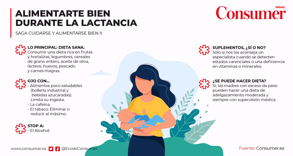 dieta y lactancia keto light preț