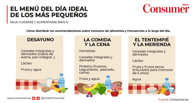 Prepara un menú del día saludable para los niños | Consumer