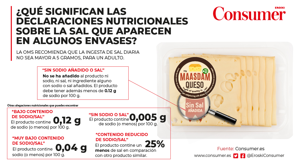 cantidad sal etiquetas
