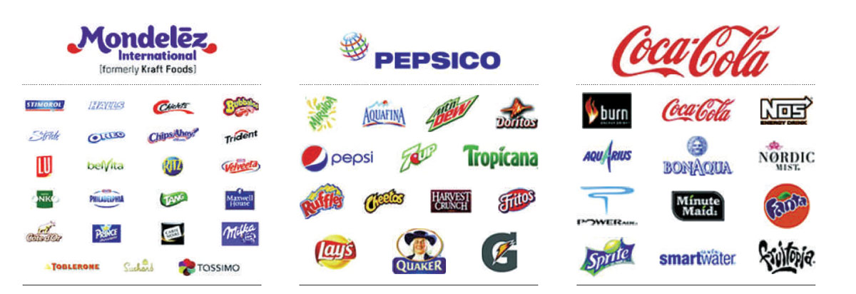 multinacionales alimentacion marcas