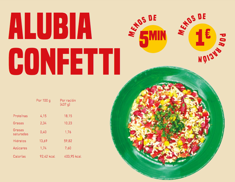 receta barata de alubias