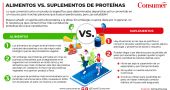 suplementos de proteínas